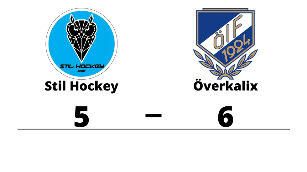 Stil Hockey förlorade mot Överkalix IF