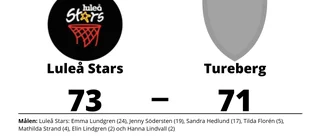 Luleå Stars vann i förlängningen mot Tureberg