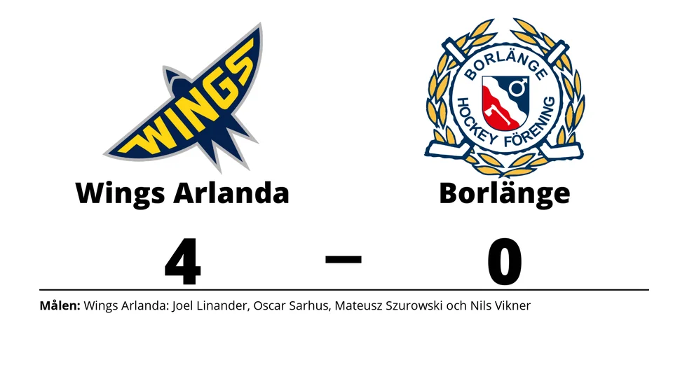 Wings HC Arlanda vann mot Borlänge HF