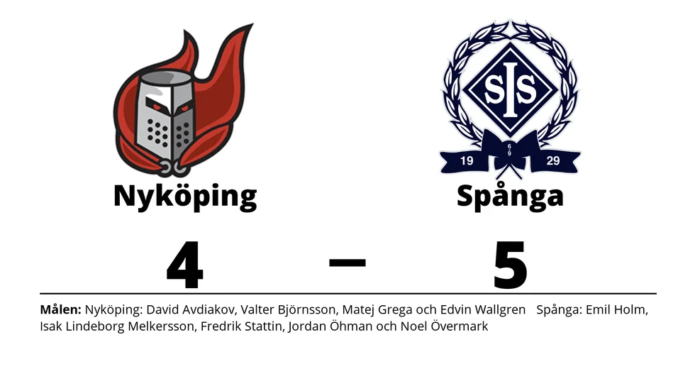 Nyköpings HF Ungdom förlorade mot Spånga IS IK
