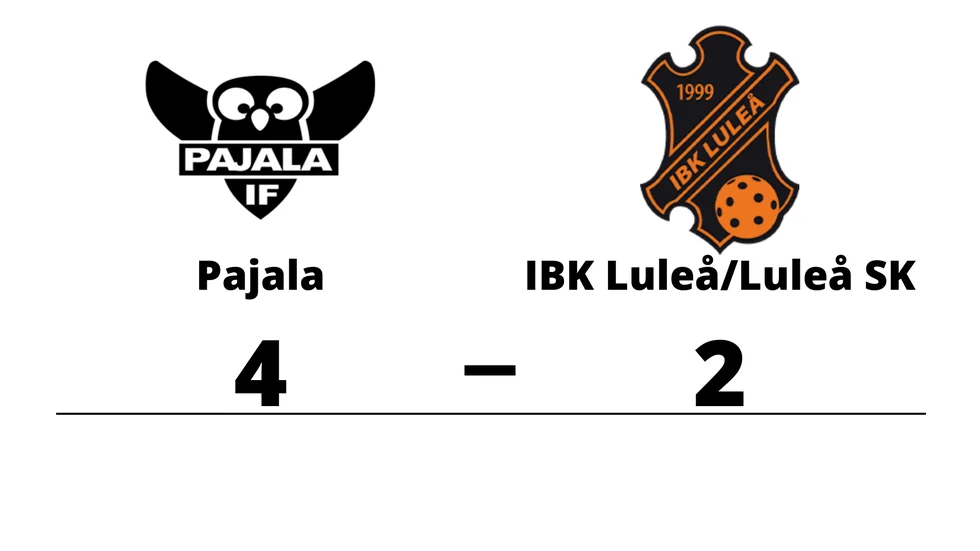 Pajala IF vann mot IBK Luleå B/ Luleå SK