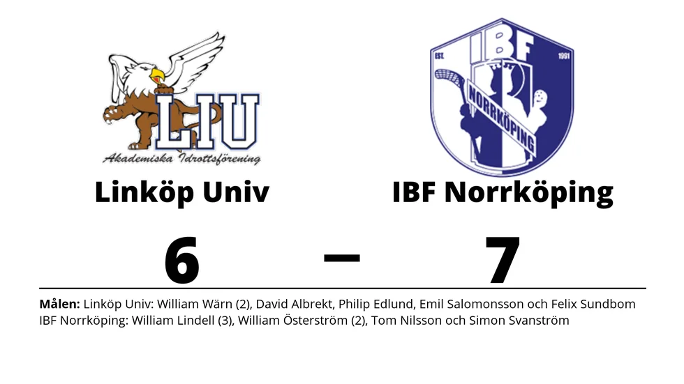 LiU AIF IBK förlorade mot IBF Norrköping