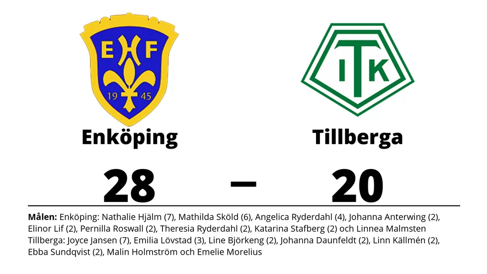 Enköpings HS vann mot Tillberga IK