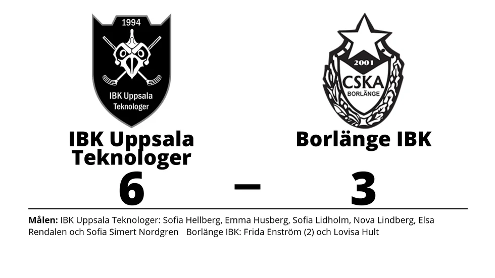IBK Uppsala Teknologer vann mot Borlänge IBK
