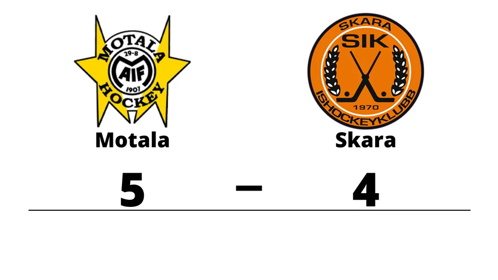 Motala AIF HK vann mot Skara IK