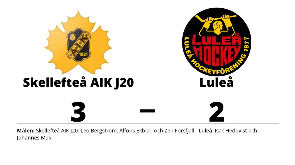 Skellefteå vann mot Luleå HF