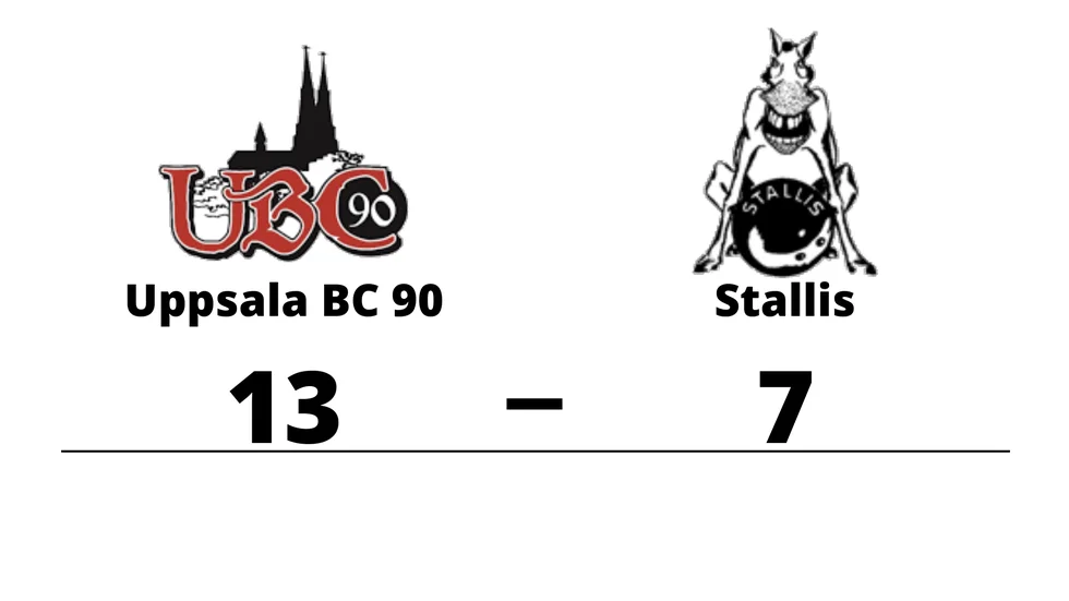 Uppsala BC 90 vann mot BK Stallis