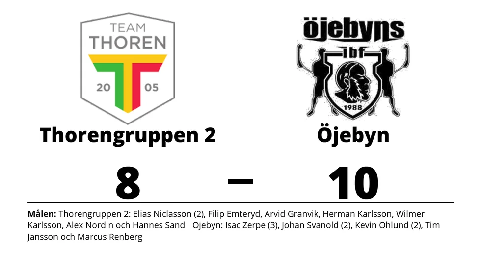 Team Thorengruppen Ung SK förlorade mot Öjebyns IBF