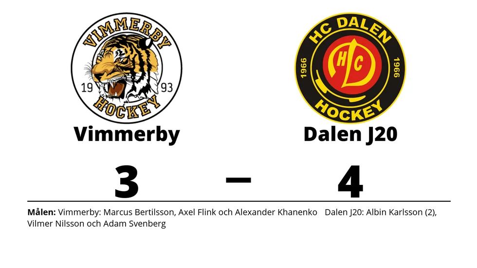 Vimmerby HC förlorade mot HC Dalen