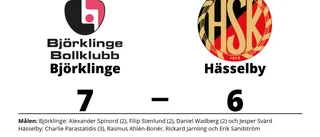 Tuff match slutade med seger för Björklinge mot Hässelby