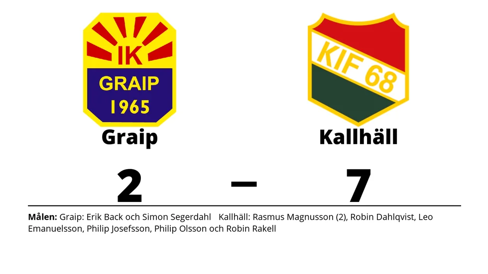IK Graip förlorade mot Kallhälls IF
