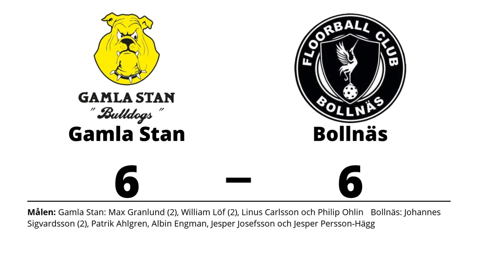 Gamla Stan IBK spelade lika mot FBC Bollnäs