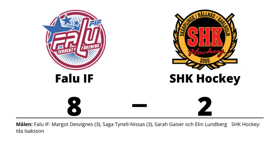 Falu IF vann mot SHK Hockey Club