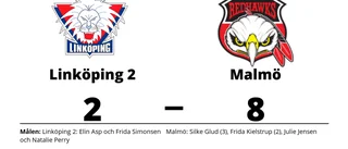 Linköping 2 utklassat av Malmö hemma