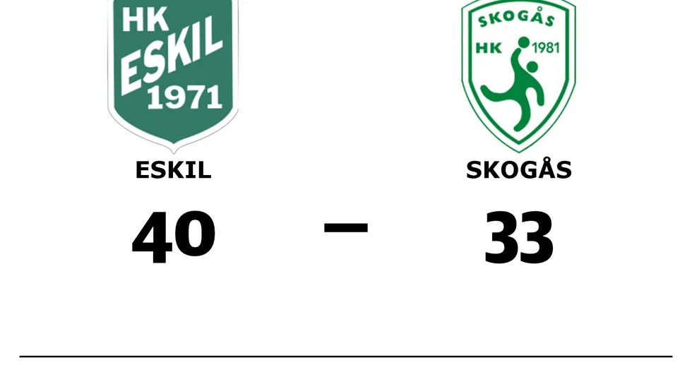 HK Eskil vann mot Skogås HK