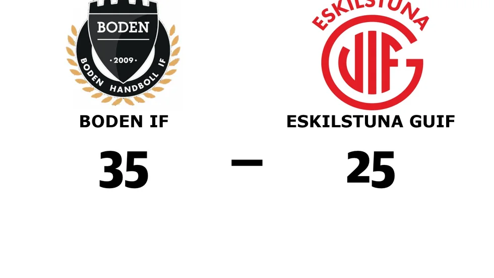 Boden Handboll IF vann mot Eskilstuna Guif