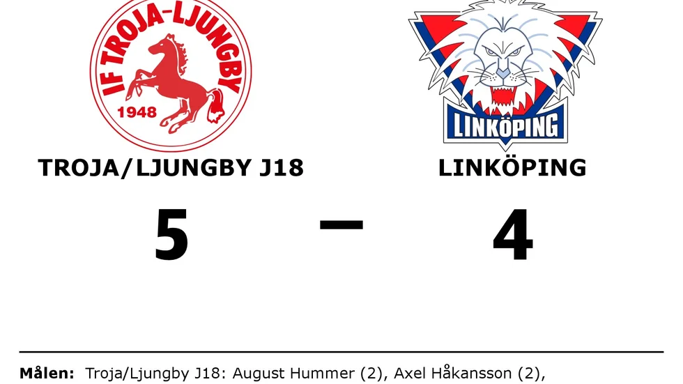 IF Troja-Ljungby vann mot Linköpings HC