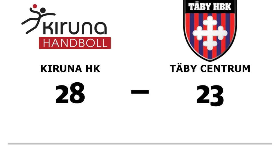 Kiruna HK vann mot Täby Centrum HK