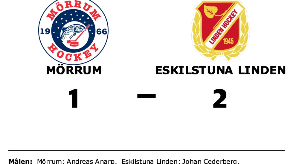 Mörrum GoIS IK förlorade mot Eskilstuna Linden Hockey