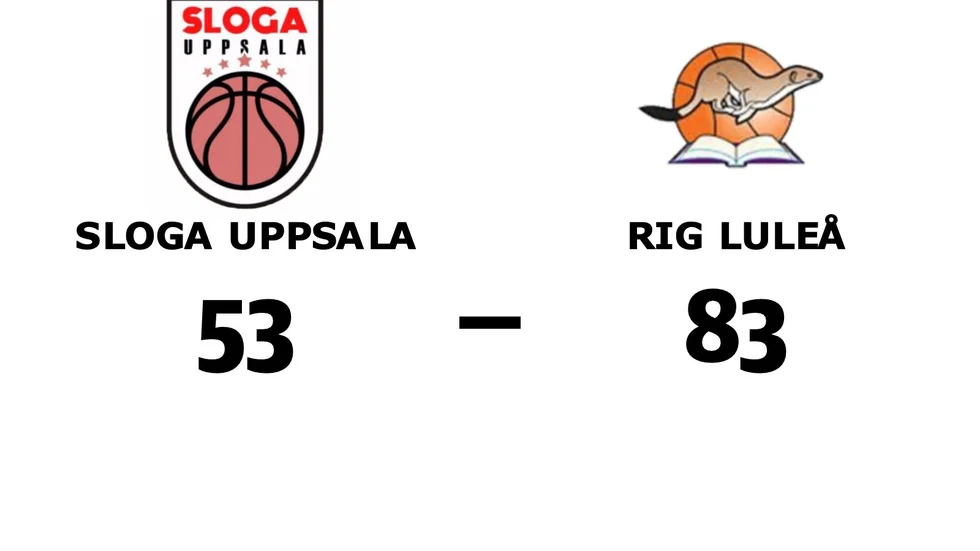 Sloga Uppsala förlorade mot RIG Luleå