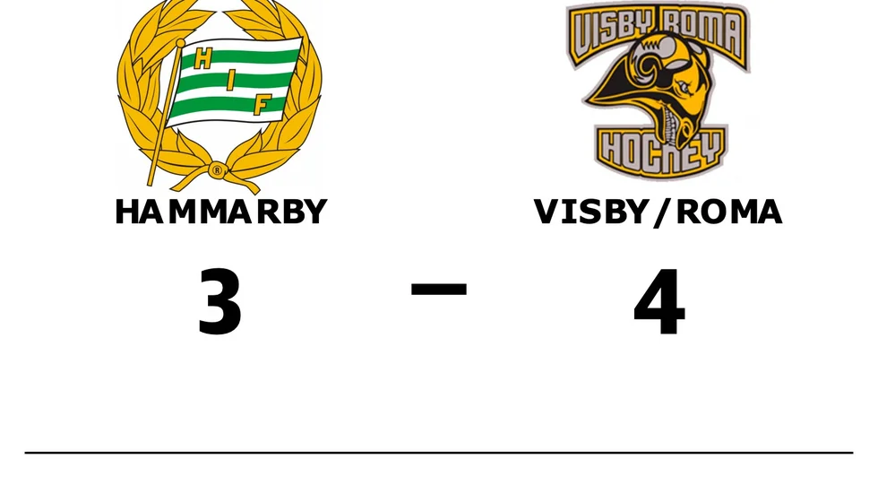 Hammarby IF förlorade mot Visby/Roma HK