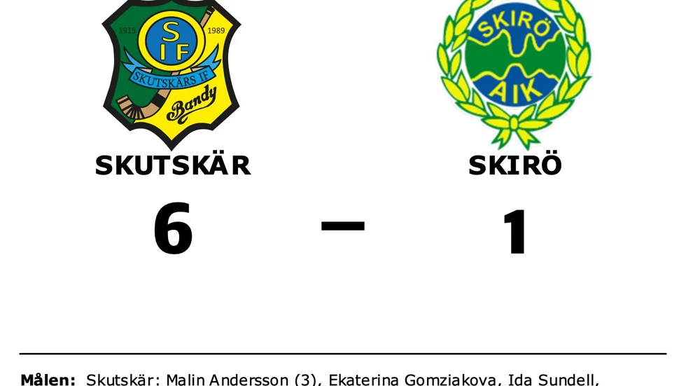 Skutskärs IF vann mot Skirö AIK