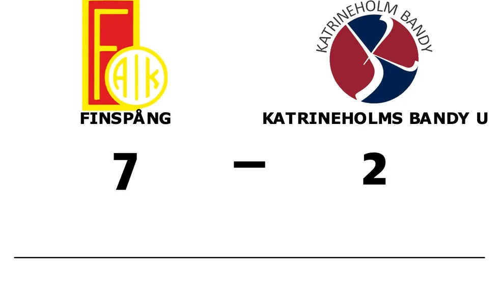 Finspångs AIK vann mot Katrineholm Bandy U