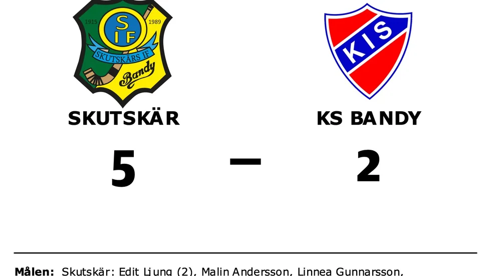 Skutskärs IF vann mot KS Bandy