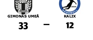Åtta raka förluster för Kalix