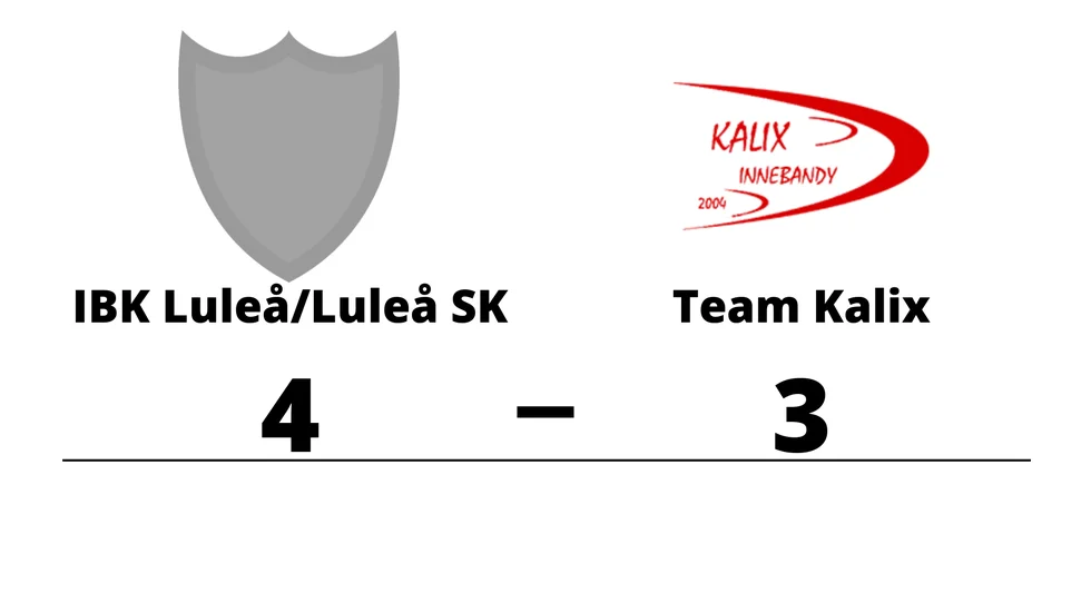 IBK Luleå B/ Luleå SK vann mot Team Kalix IBK (A-lag)