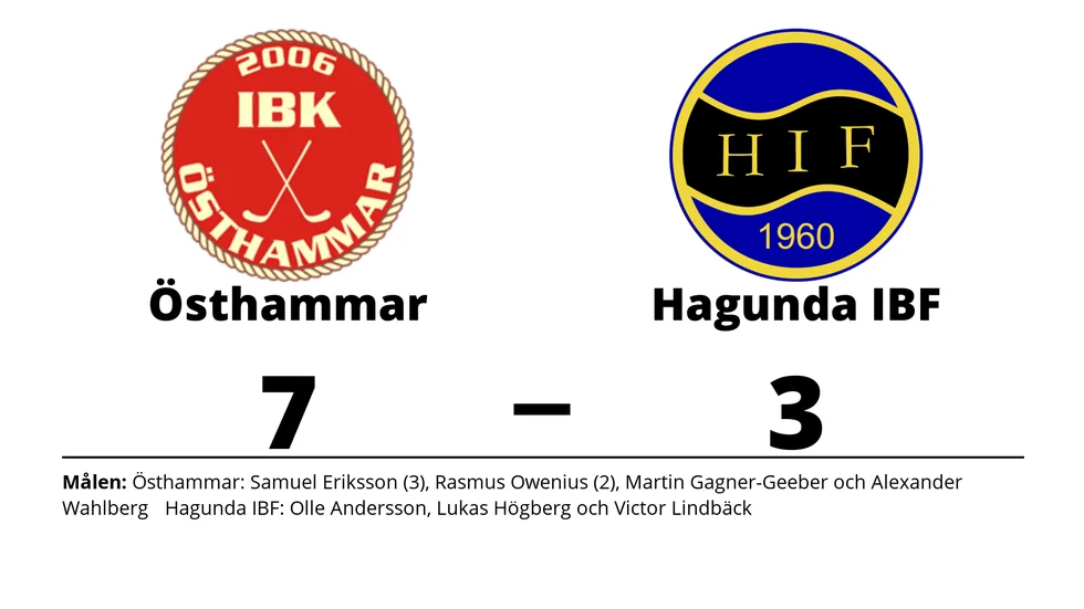 IBK Östhammar vann mot Hagunda IBF