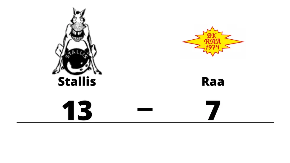 BK Stallis vann mot BK Raa