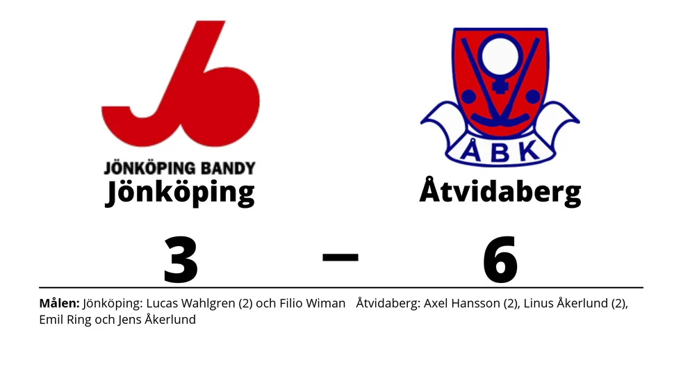 Jönköping Bandy IF förlorade mot Åtvidabergs BK