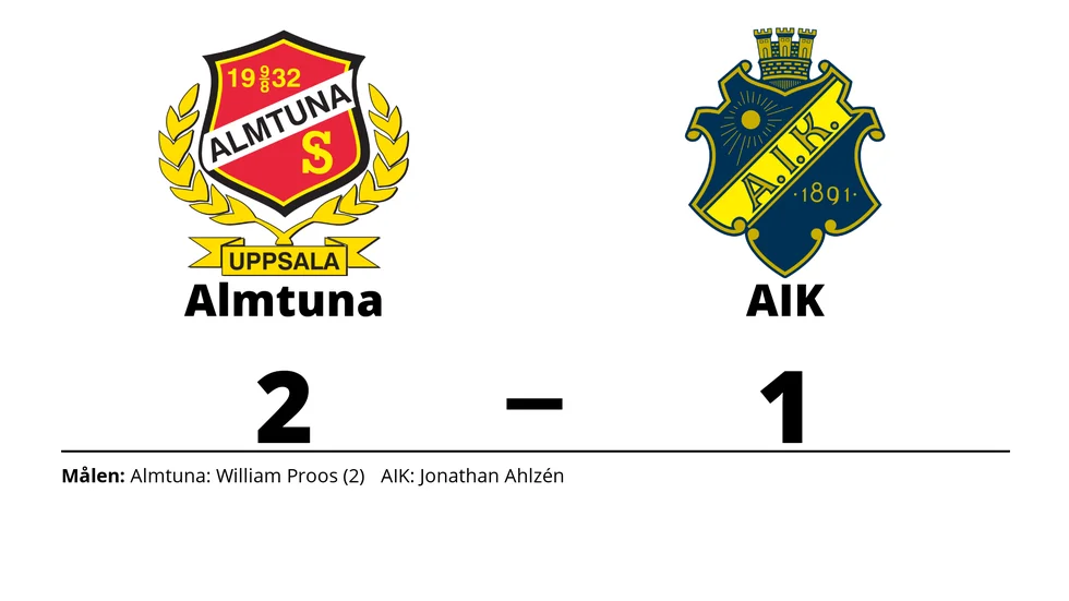 Almtuna IS vann mot AIK
