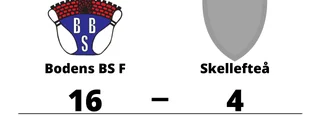 Bodens BS F ny serieledare efter seger