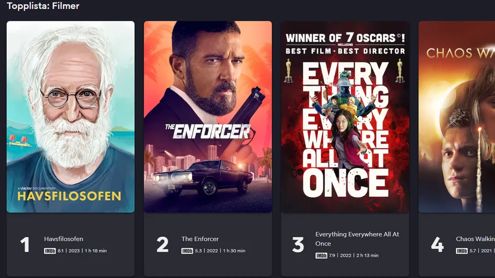 Dokumentärfilmen om Sven Yrvind toppar Viaplays filmlista. Filmen hade premiär den 17 mars.