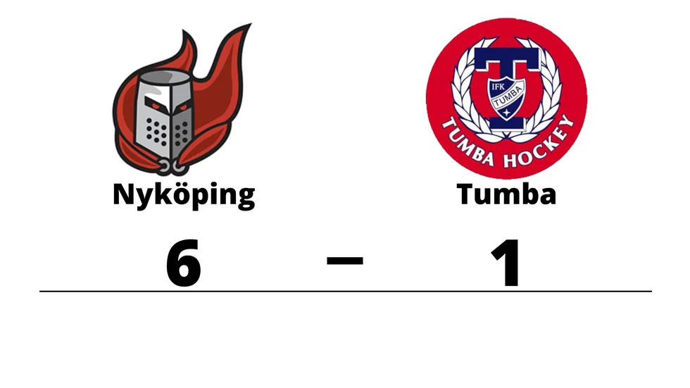 Nyköpings HF Ungdom vann mot IFK Tumba IK