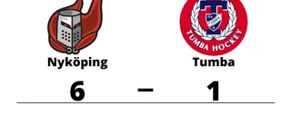 Nyköping vann hemma mot Tumba