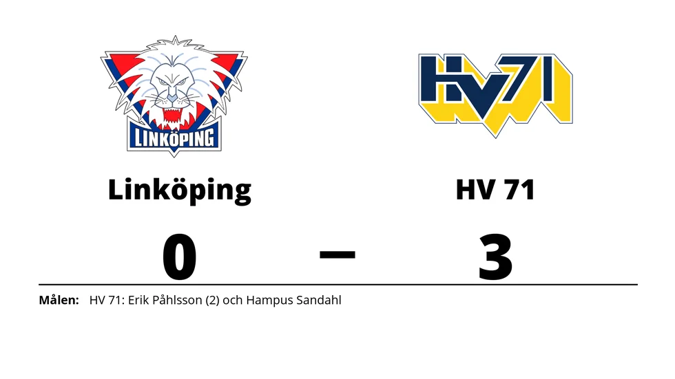 Linköping HC förlorade mot HV 71