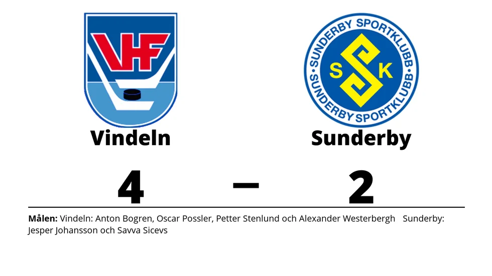 Vindelns HF vann mot Sunderby SK