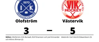 Carl-Henrik Edwardsson tremålskytt för Västervik