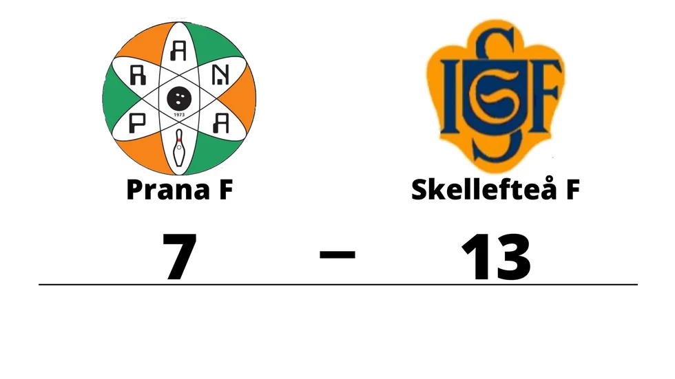 BK Prana F förlorade mot Skellefteå IF F
