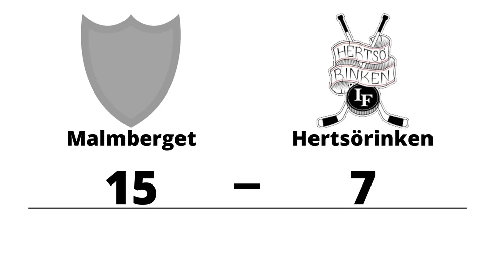 Malmbergets AIF vann mot Hertsörinken IF