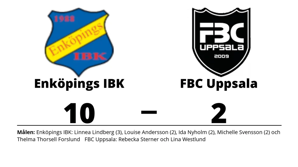 Enköpings IBK D2 vann mot FBC Uppsala Dam