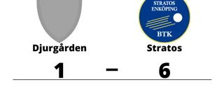 Formstarka Stratos tog ny seger mot Djurgården