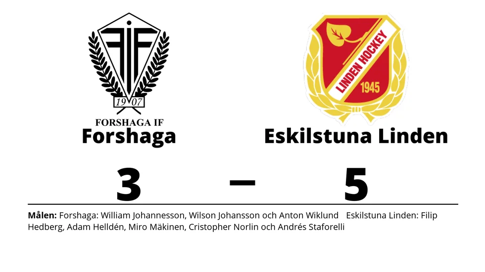 Forshaga IF förlorade mot Eskilstuna Linden Hockey