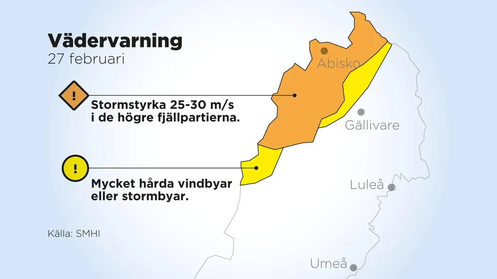 SMHI varnar för mycket hårda vindbyar eller stormbyar i nordligaste Lappland.