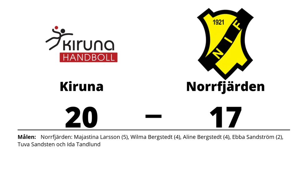Kiruna HK vann mot Norrfjärdens IF