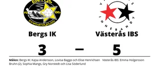 Bergs IK tvingas till kval efter förlust