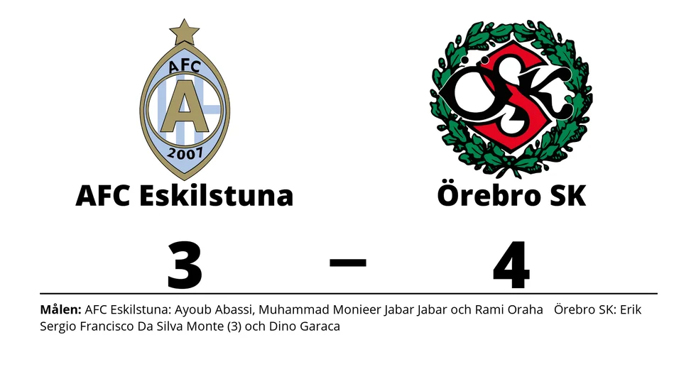 Athletic FC Eskilstuna förlorade mot Örebro SK Futsal